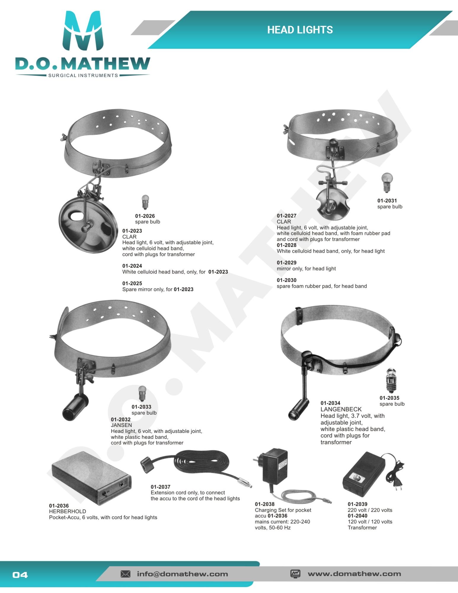 Diagnostic,Anaesthesia,scalpels & knives